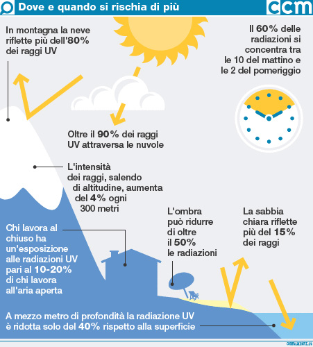 Clint Eastwood, un immagine recente in cui si nota il diradamento senile
